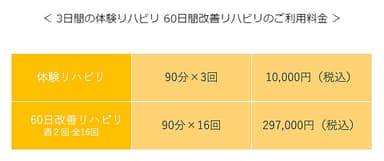 上記通常価格から20％オフ
