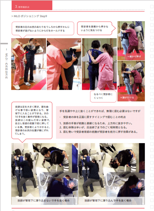 技師・医師のためのマンモグラフィ撮影技術のテキスト
『Mammography Positioning Text』完成！
発売開始！