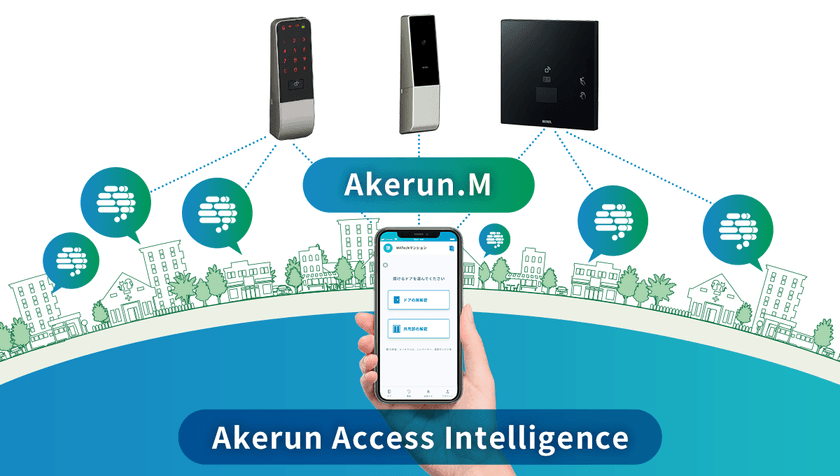 MIWA Akerun Technologies、
住宅向けの最初のスマートロック製品をリリース　