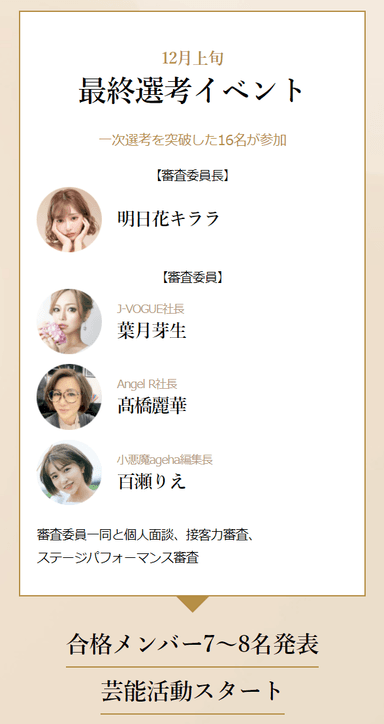 審査委員