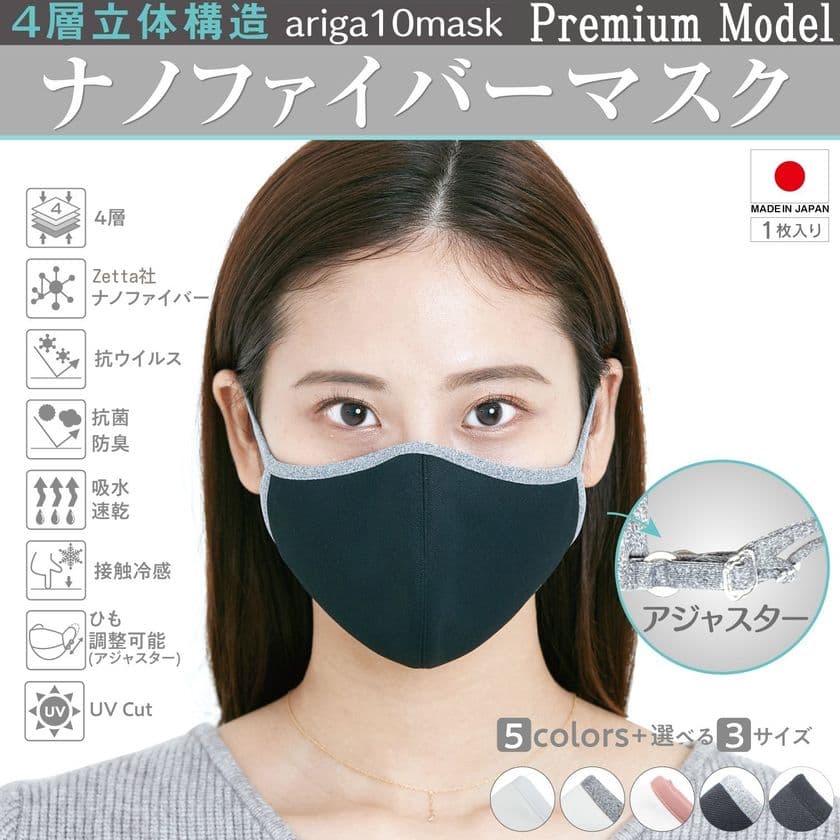 東工大名誉教授発明、Zetta社ナノファイバーフィルター搭載　
医療用レベルの性能で、息のしやすさは倍以上の洗える
高機能マスク「ナノファイバーマスクシリーズ」10/1販売スタート
　～ナノレベル微小粒子、ウイルス飛沫を99％以上捕集　
予約販売早々に100枚販売突破！～