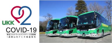 新型コロナウイルスワクチン2回摂取済みまたは旅行出発前7日間以内のPCR検査結果証明書「陰性」参加者限定プランを発売
