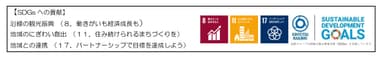 SDGs