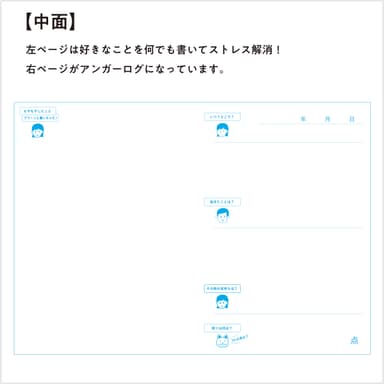 黄色の中身