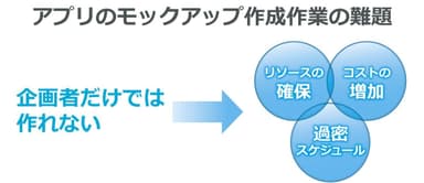 proto_1