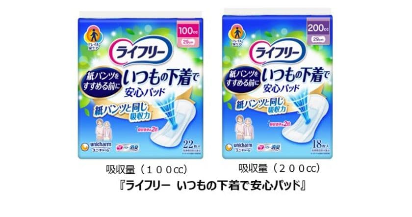 紙パンツをすすめる前にパッドからはじめる“フレイル尿ケア”
　『ライフリー いつもの下着で安心パッド』新発売