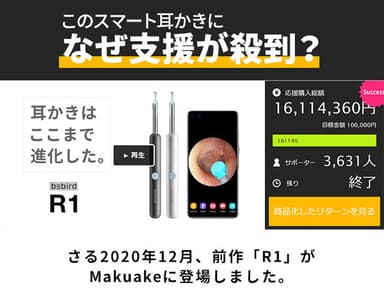 第1弾は3&#44;600名超の支援殺到
