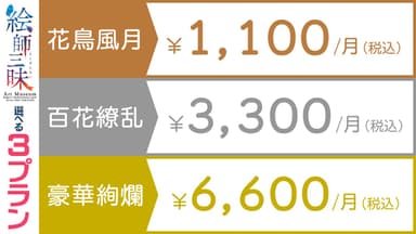プラン価格