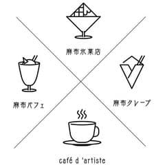 cafe de ARTISTE