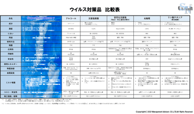商品説明6
