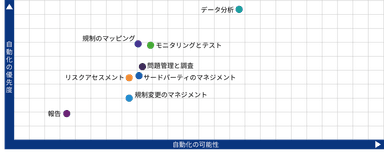 グラフ_5