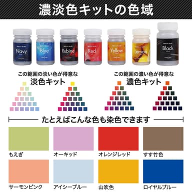 濃淡色の色域