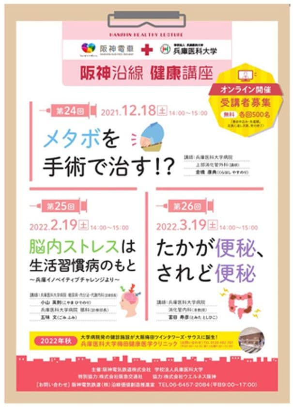 「阪神沿線健康講座」 初のオンライン開催！
～「身近な病気」をテーマに兵庫医科大学病院のドクターが詳しく解説～