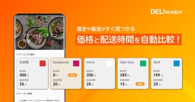 特徴1：価格と配送時間を自動比較