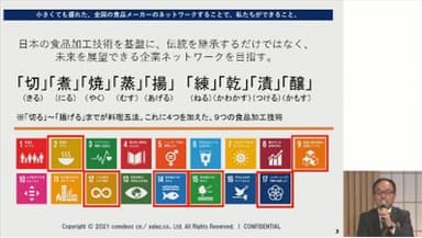 事業説明