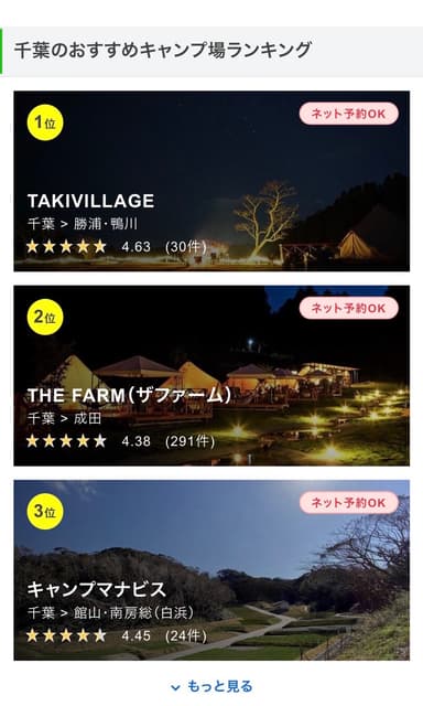 千葉県おすすめキャンプ場1位獲得