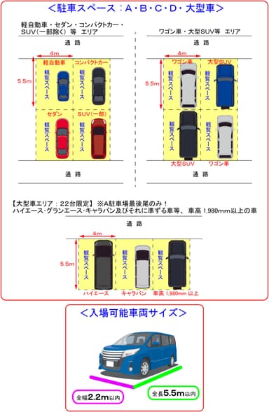 車両案内
