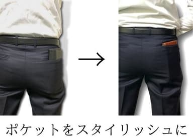 スタイリッシュの魔法