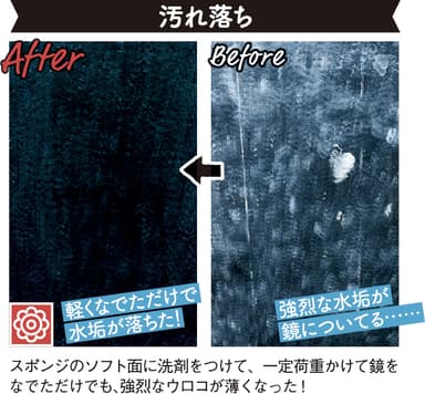 鏡　Before／After