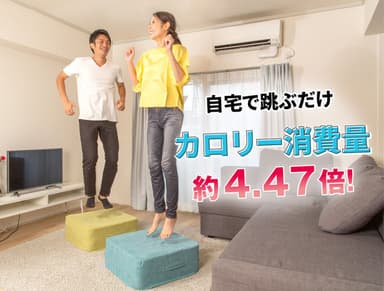 カロリー消費量4.47倍