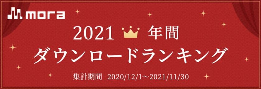 「mora　～WALKMAN (R) 公式ミュージックストア～」
2021年　年間ダウンロードランキング発表