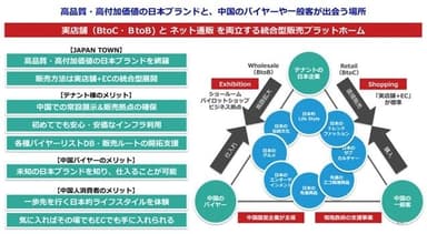 JAPANTOWN4
