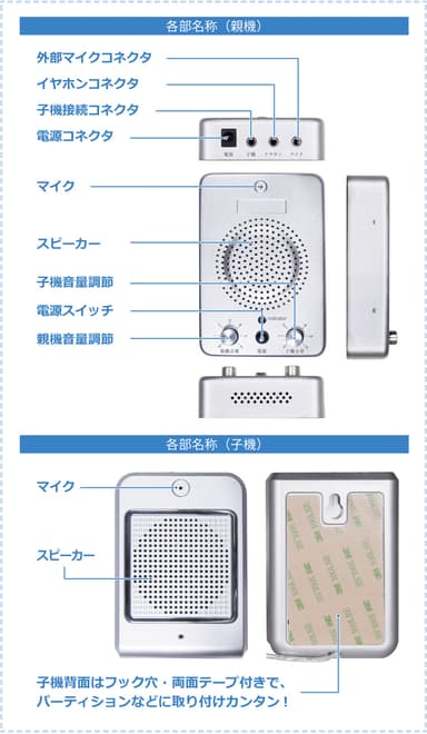 商品説明