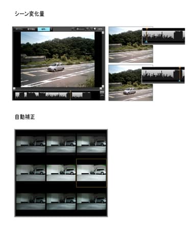 画像鮮明化機能