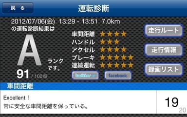 安全運転診断