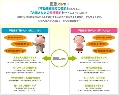 仕組み