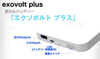 エクソボルト プラス　細部