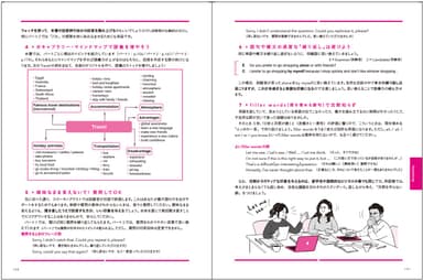 IDP Education IELTS公認問題集(本冊)