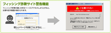 画面イメージ