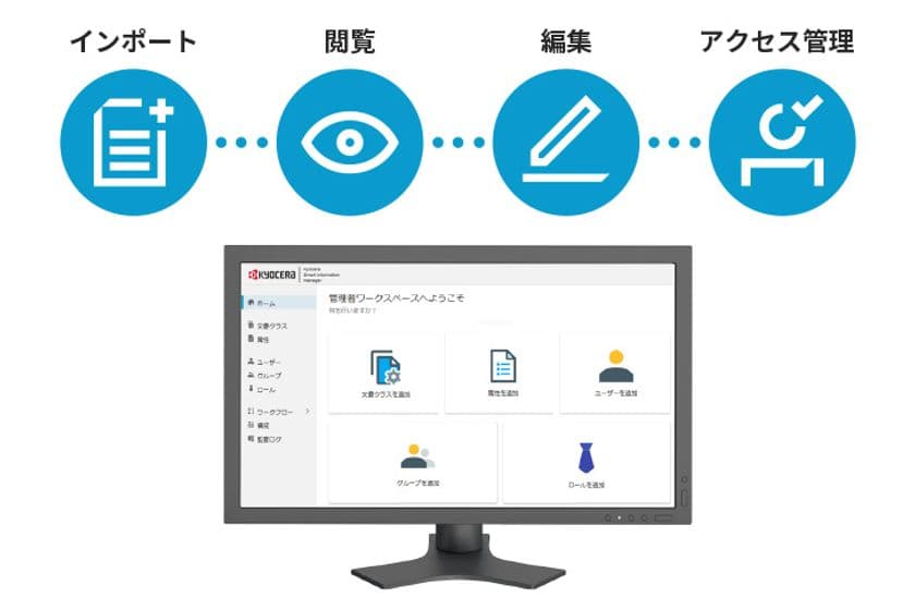 電子帳簿保存法改正に対応したECM ソフトウェア
「KYOCERA Smart Information Manager」で
業務書類の電子化と文書管理による生産性向上を促進