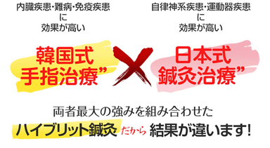 その2