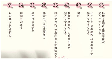 その6