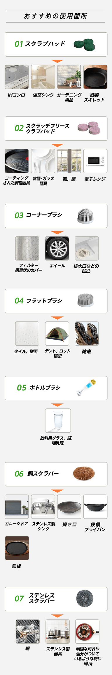 おすすめの使用場所