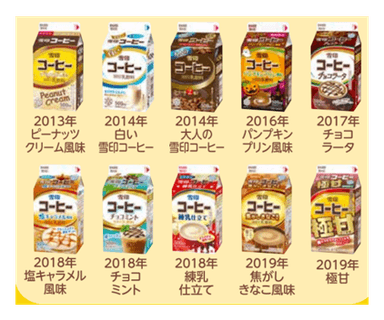 人気投票ラインナップ