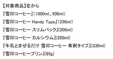 キャンペーン対象商品