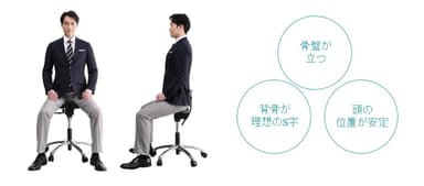姿勢矯正イスの特長