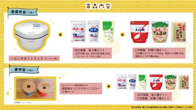 賞品一覧