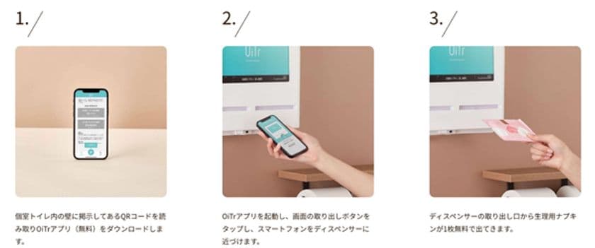 大阪梅田の商業施設「HEP FIVE」において
生理用品の無料提供サービス「OiTr（オイテル）」の導入を開始