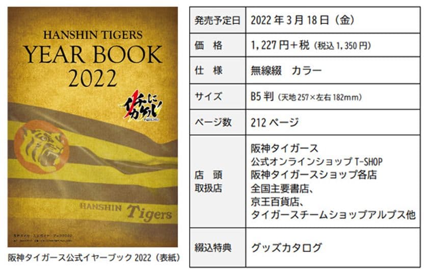 ― HANSHIN TIGERS YEARBOOK 2022 ―
「阪神タイガース 公式イヤーブック2022」
3月4日（金）から通信販売予約の受付開始！！
