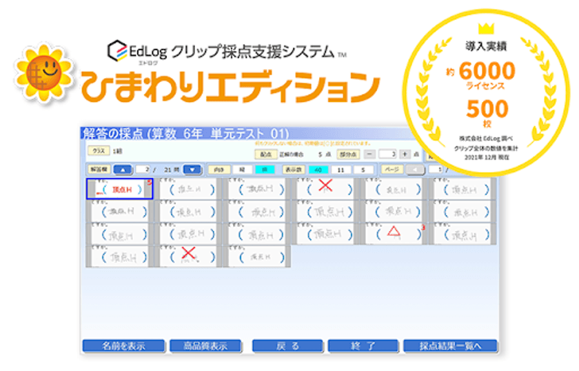 ＜採点支援システム特集 3／3＞　
多忙な先生の採点業務を効率化し、働き方改革への取り組みを支援　
「EdLogクリップ採点支援システムひまわりエディション」の
最新2022年度版を提供開始