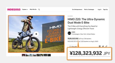 海外でシリーズ通算約1億6&#44;000万の売り上げたあの大人気ブランドのHIMOの姉妹ブランドです！