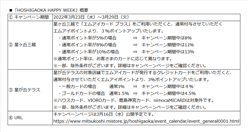 東山遊園株式会社とのポイントアライアンスについて