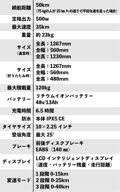 MANTIS10 スペック
