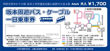 表面