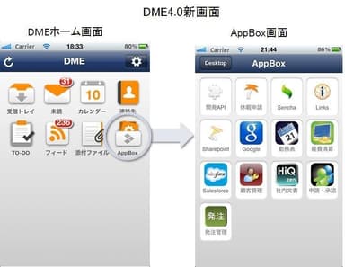 DME4.0