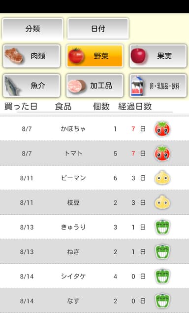 アラート
